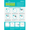 Masque anti-projection en tissu lavable et réutilisable Masque anti-projection en tissu lavable et réutilisable