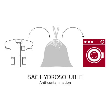 Sac de transport hydrosoluble pour tenue de travail souillee 