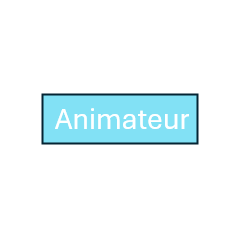 Marquage Animateur en Blanc...