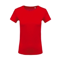 Déstockage tee-shirts...