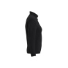 Veste Softshell 2 Couches Femme Noir – iDeal Basic Brand – vue 3