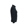 Veste Softshell 2 Couches Femme Marine – iDeal Basic Brand – vue 3