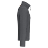 Veste micropolaire zippée Kariban homme – Gris Convoy Grey – vue 3